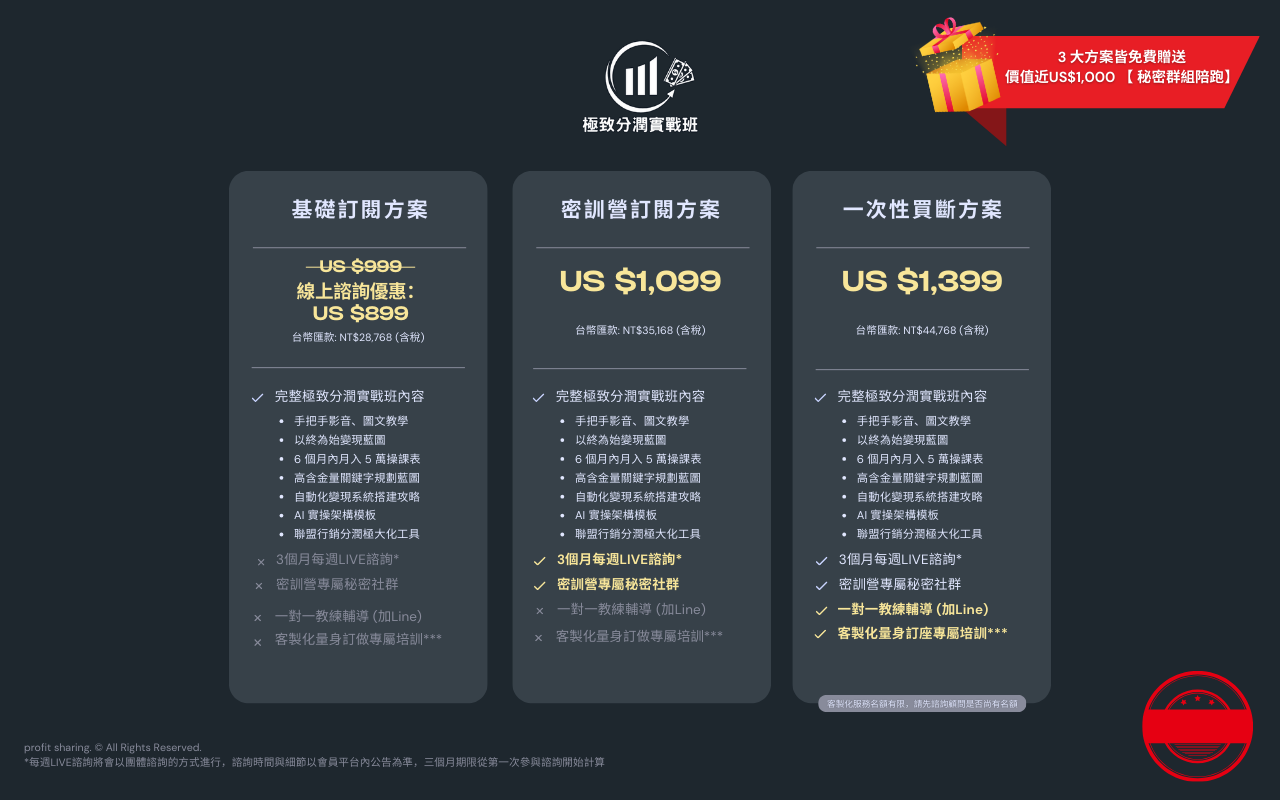 7 天 Quick Start 極致分潤實戰班
