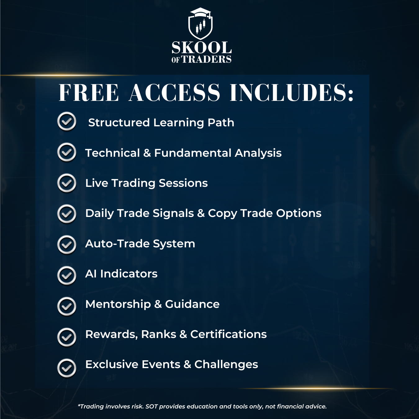 Skool of Traders