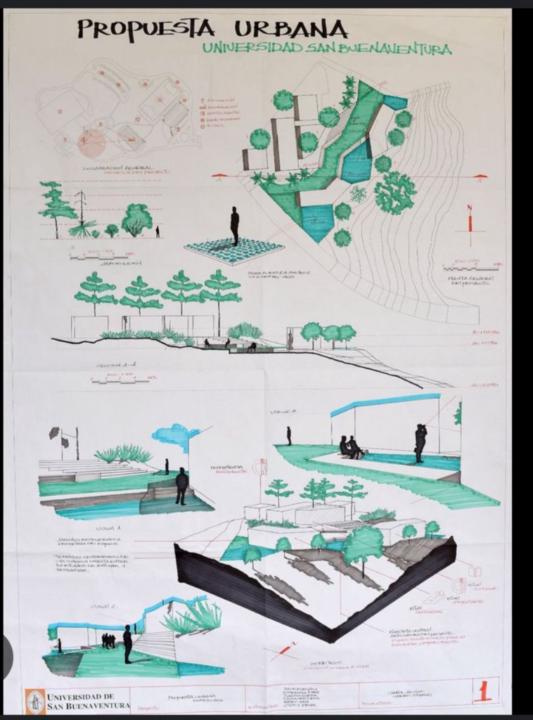 Carlos andres Gonzalez Torres