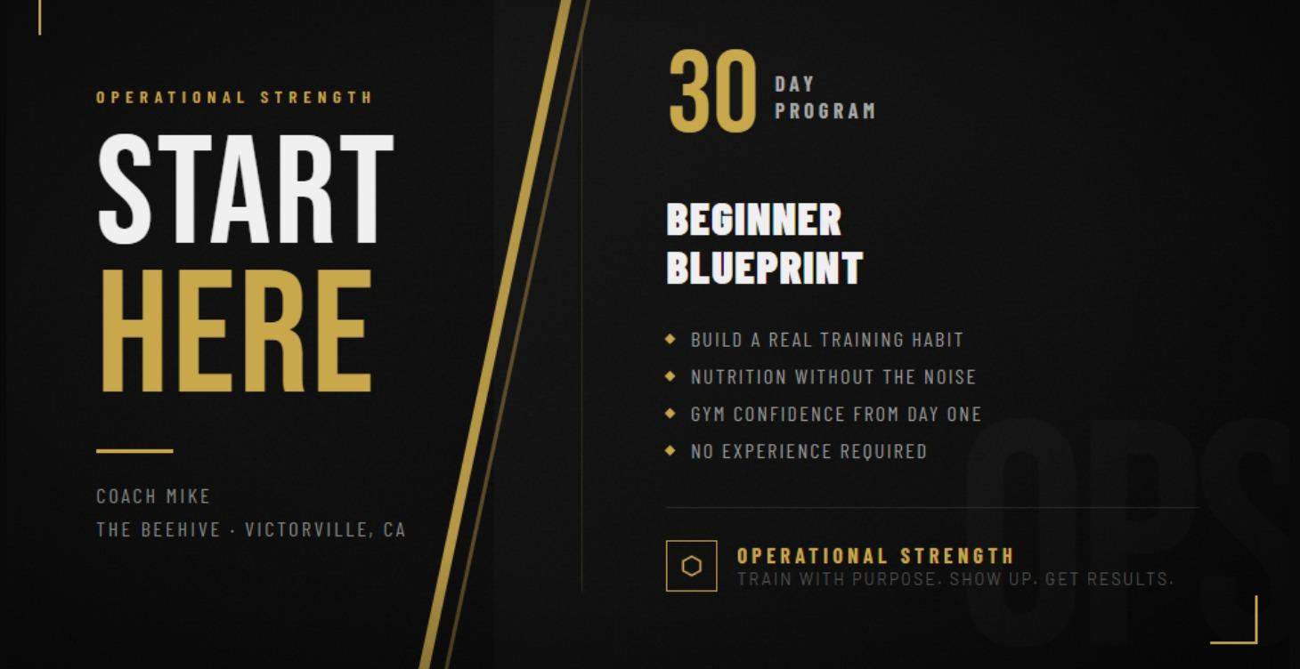 "Start Here" 30-Day Beginner Blueprint
