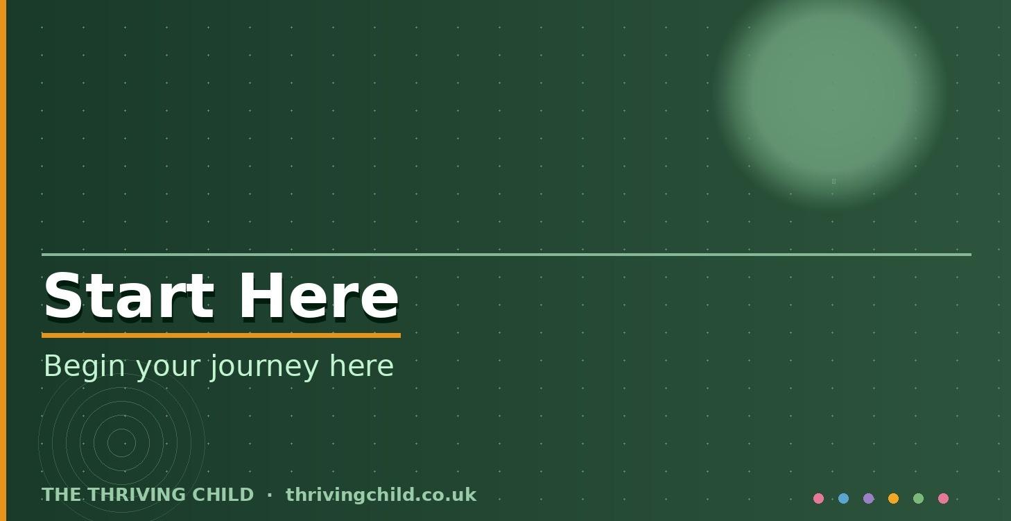📌 Start Here