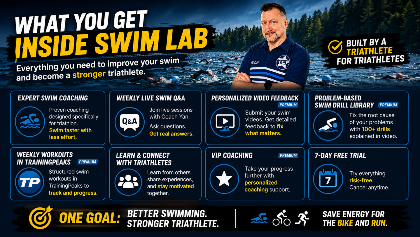 Tri Coaching Finland