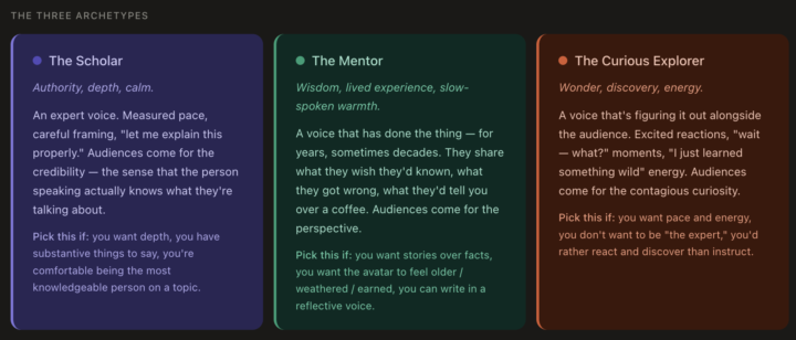 🦹‍♂️ We're running a 7-day Faceless AI Avatar Challenge! 🙋‍♂️