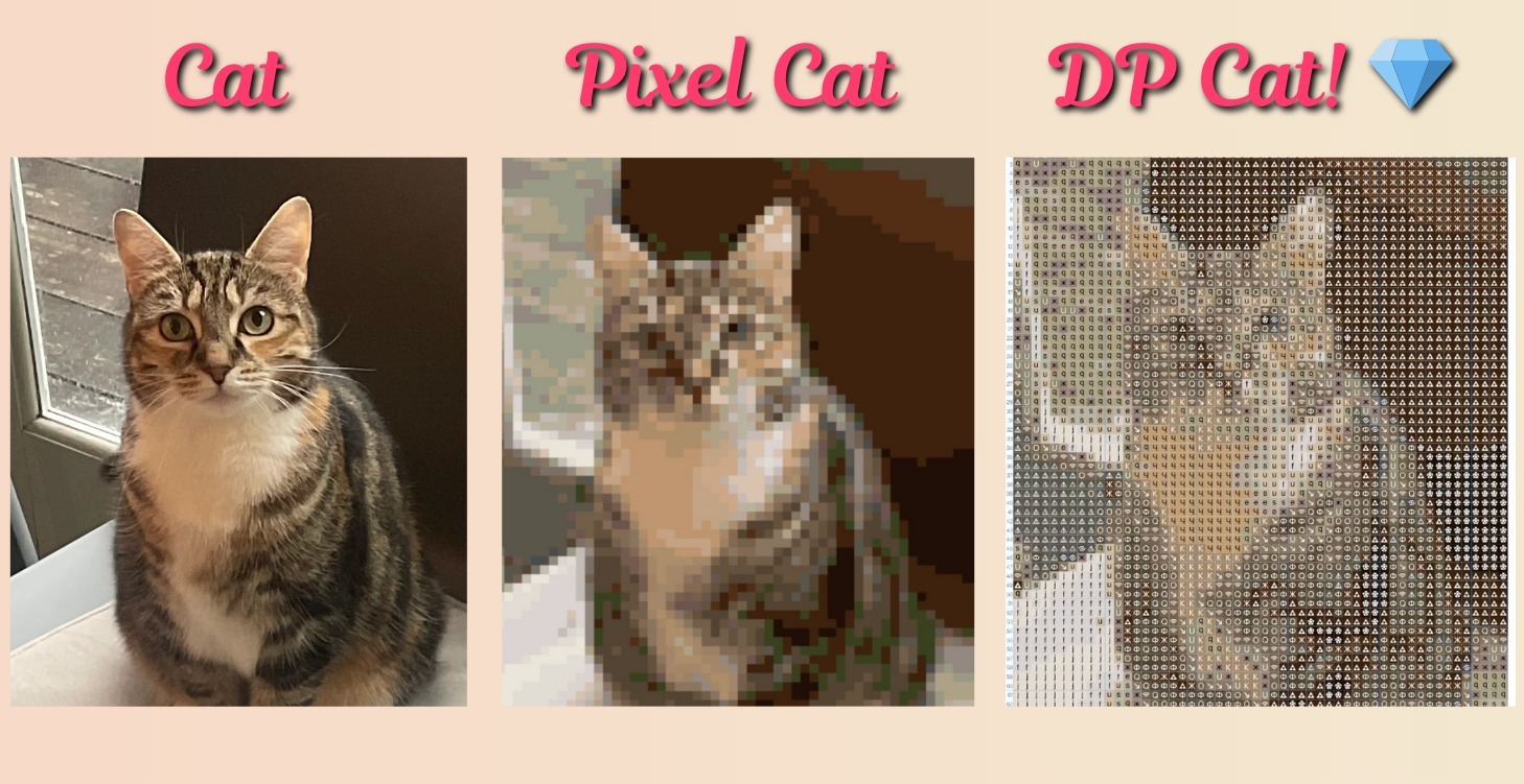 Create your own DP patterns