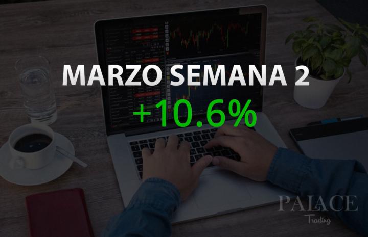 Marzo Semana 2