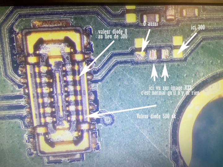 Probleme reseau S22 ultra