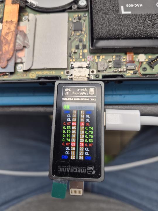 Switch probleme de charge