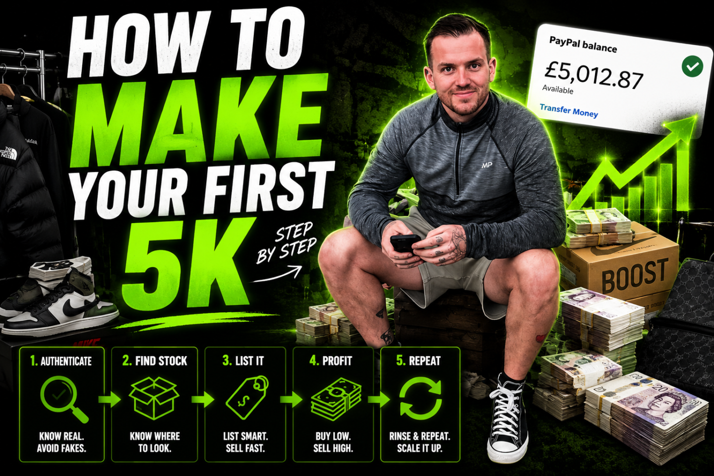 How to make money