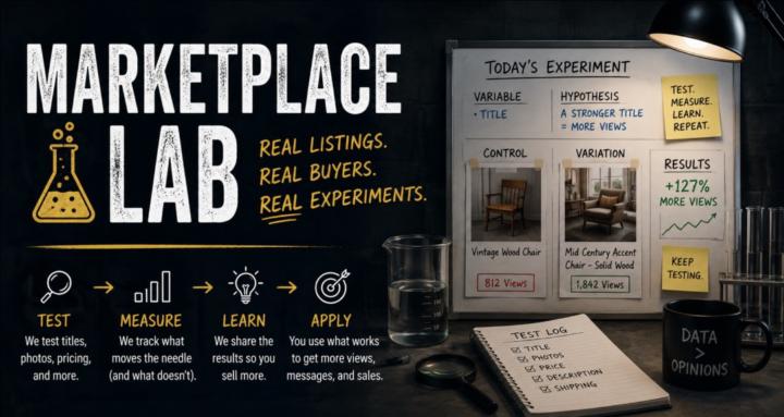 Marketplace Lab