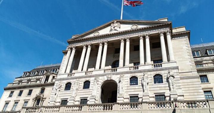 UK personal finance