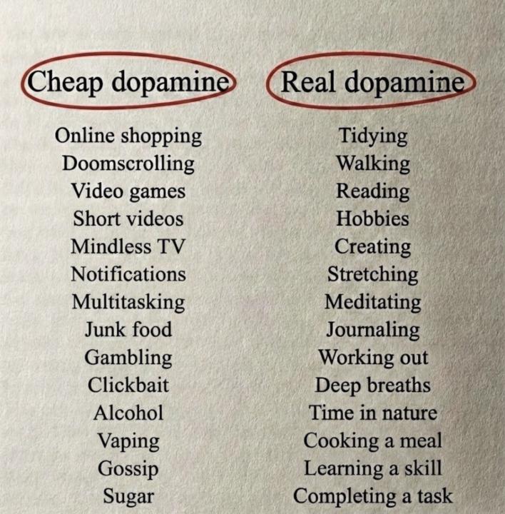 True v. Pseudo Dopamine Activities