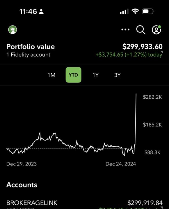 1 MONTH since this Call 💪🏼