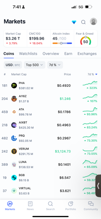 Ai Agents are Booming! 🤖