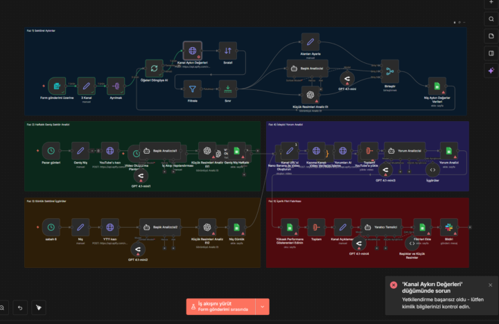 tetiklenmede sorun var 