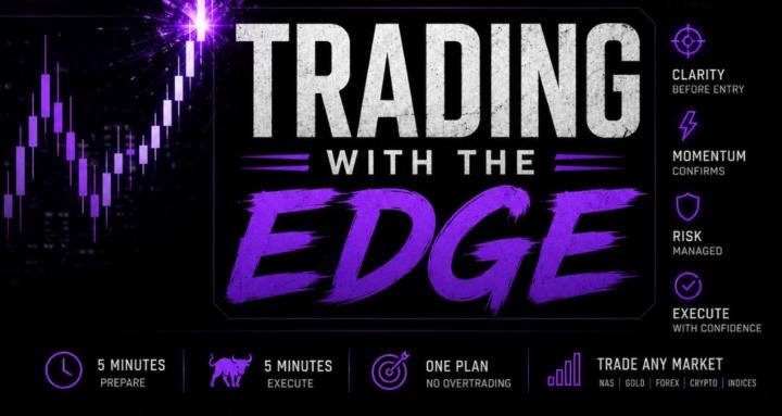 Trading With The Edge™