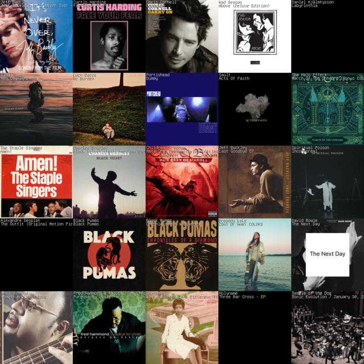 First 5X5 of 2026 listening