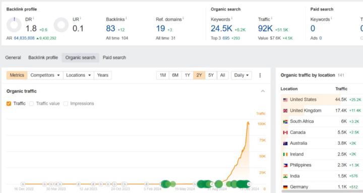Elite Data Live with Kasra