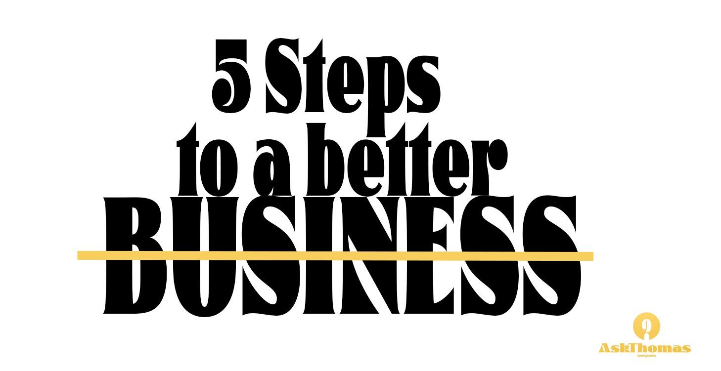 5 steps to rebrand your business