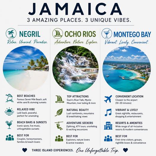 Which one feels most like the version of travel you're craving right now?