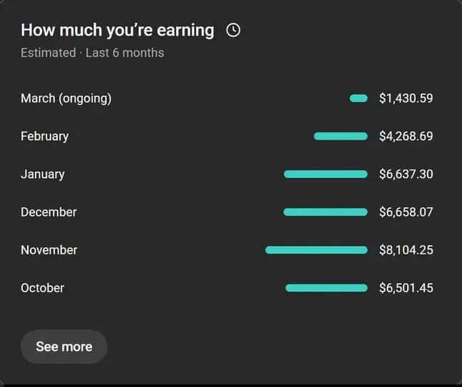 This YouTube Strategy Pays You Every Month 💰