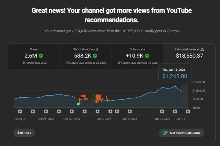 YouTube Recommendations Changed Everything 🚀