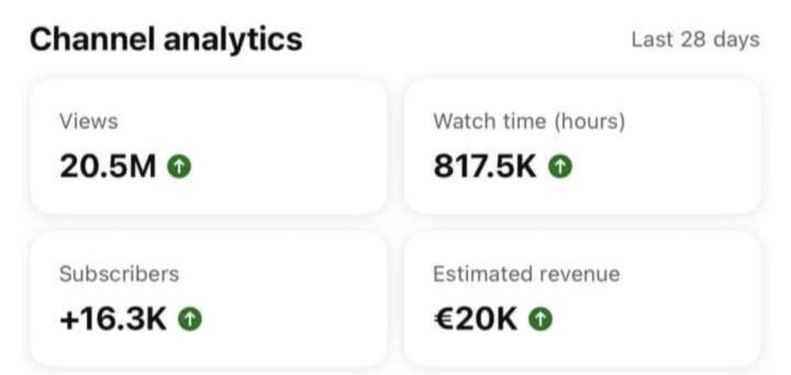 Stop Waiting! This System Changes Lives Fast