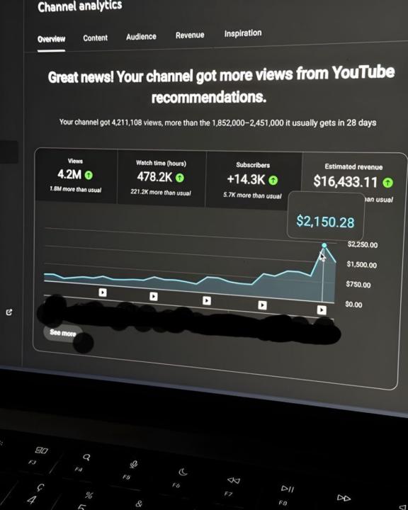 From Views to Cash 💰 YouTube Automation Works