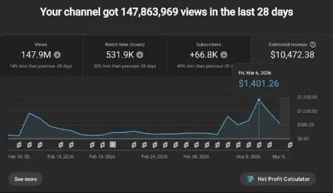 The Secret System Behind Viral YouTube Channels