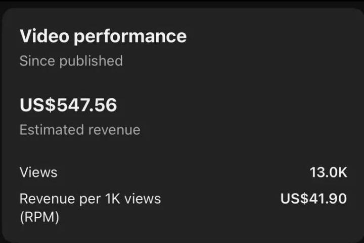 🚀 $547 | $41.90 RPM | 13K Views