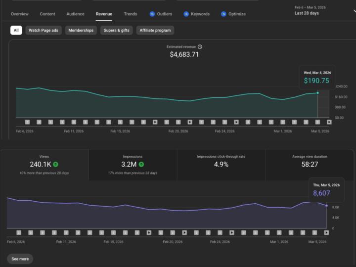 Client Revenue Update 📈 | YouTube Automation Results 💰