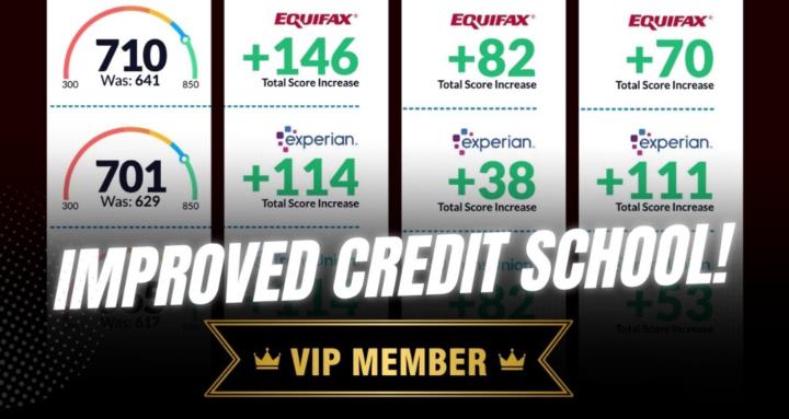 Elite Credit School