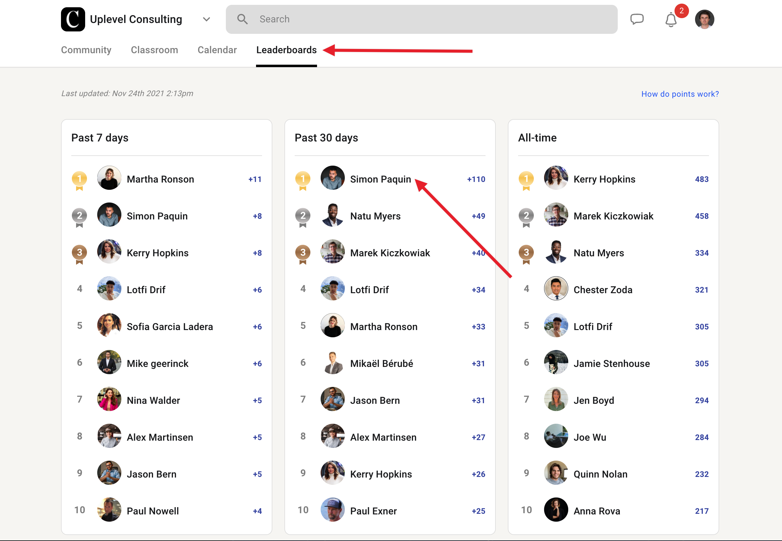 Gamification Leaderboard