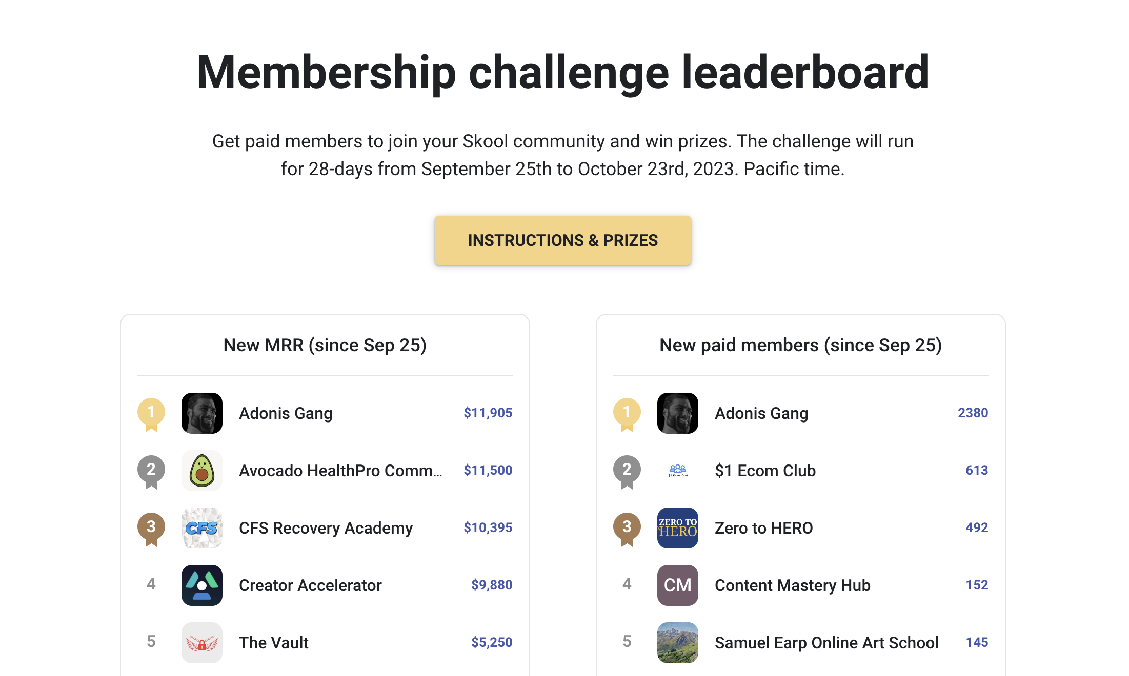 Watch me overtake everyone on the leaderboard · Skool Community