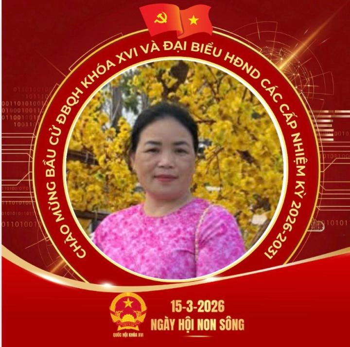Trương Thị Hải Yến