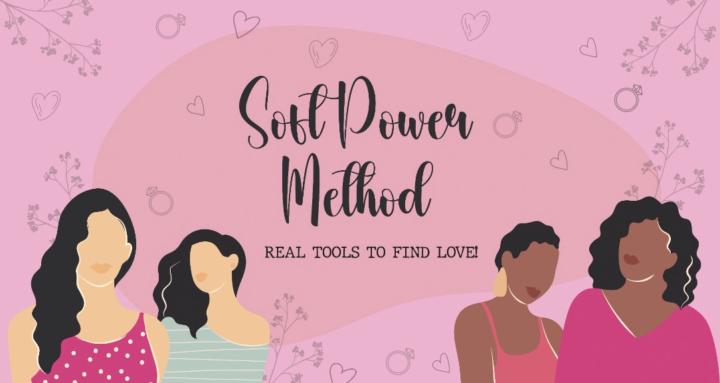 The Soft Power Method