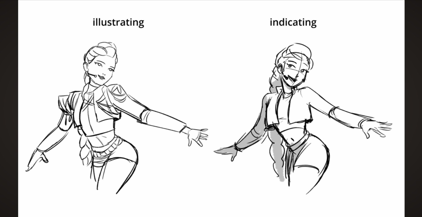 StoryBoard & Planning