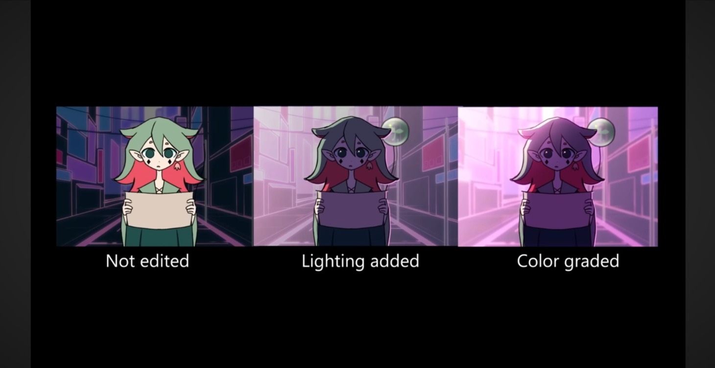 Process