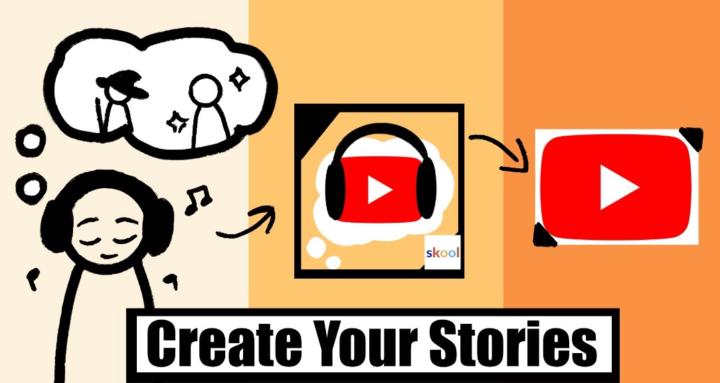 HOW TO: Animated Music Videos 