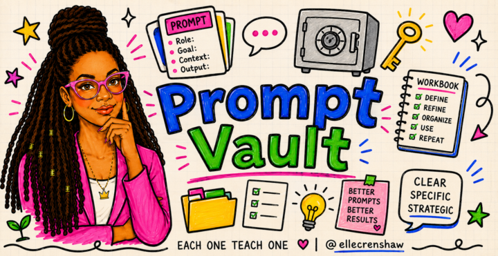 1200 Prompts Have Been Added