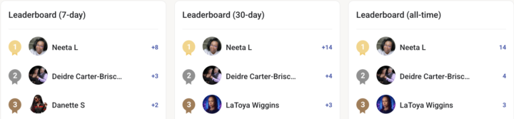 🎉 12/14/25 Decluttered CEO Leaderboard Shoutout! 🎉