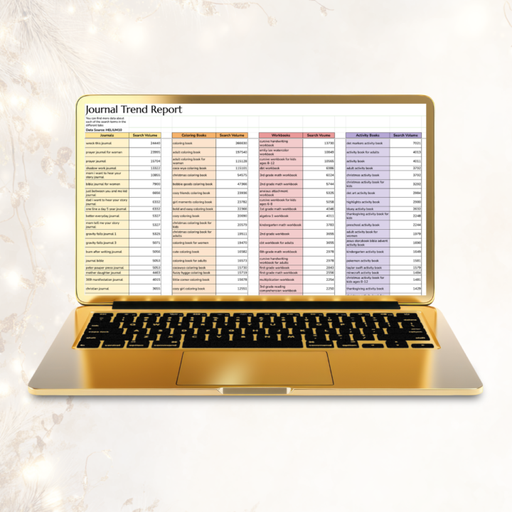 🎄 Day 3 of the 12 Days of Christmas