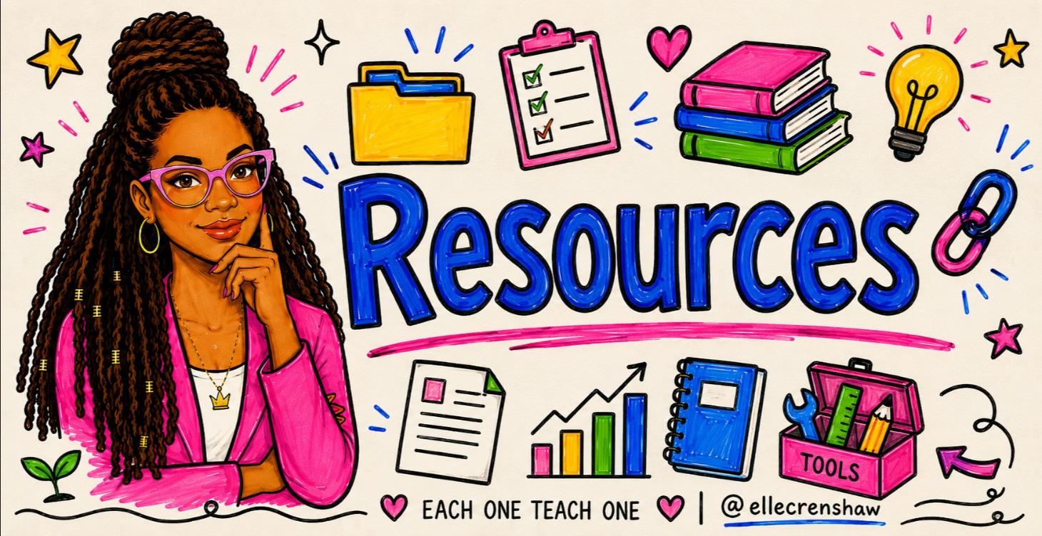 Resources