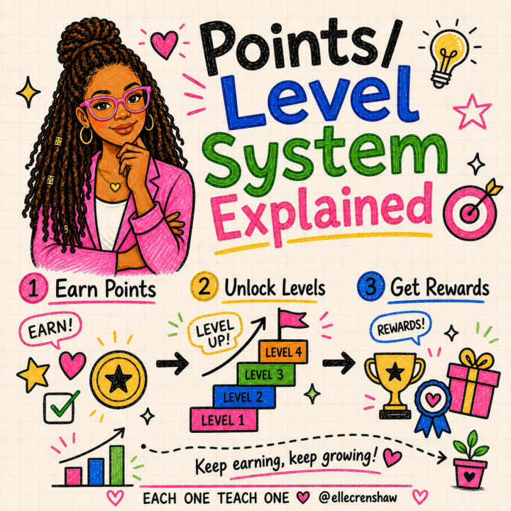 Skool Points