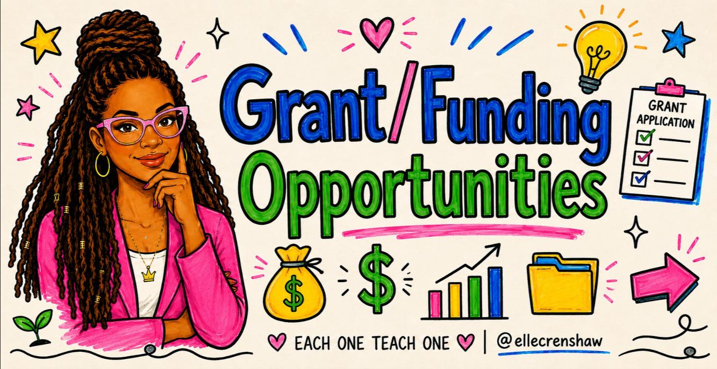 Grant/Funding Opportunities