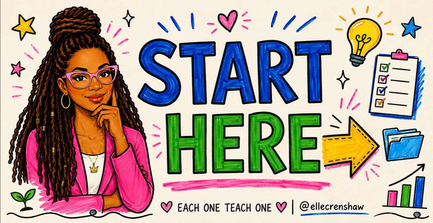 Start Here
