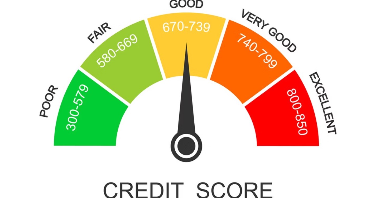 Credit Course