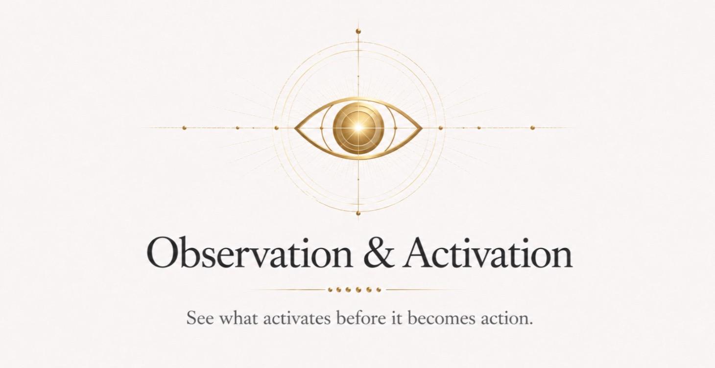 Observation & Activation
