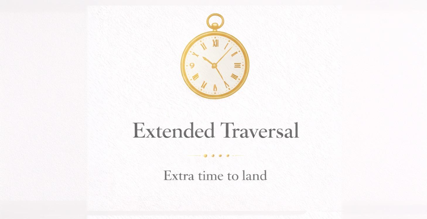 Extension of The InnerCore Traversal