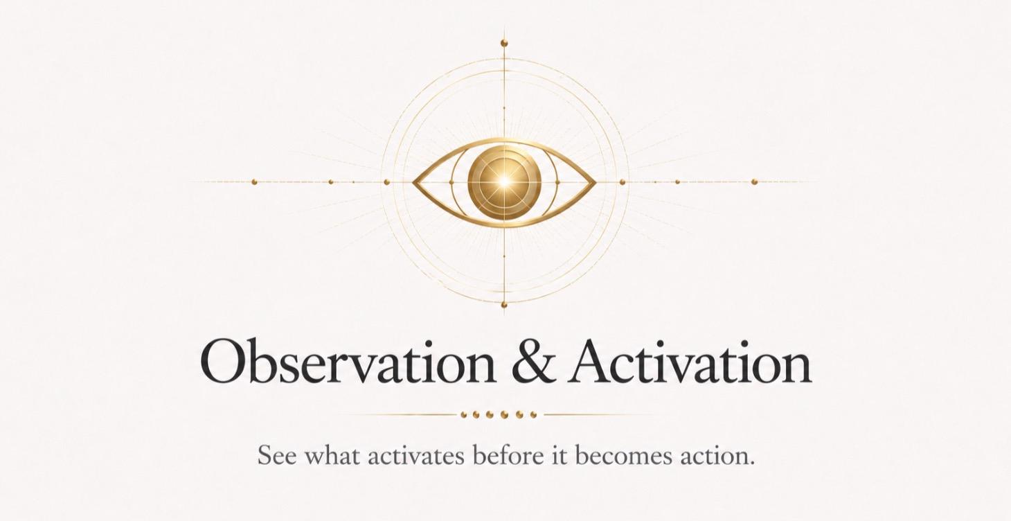 Observation & Activation