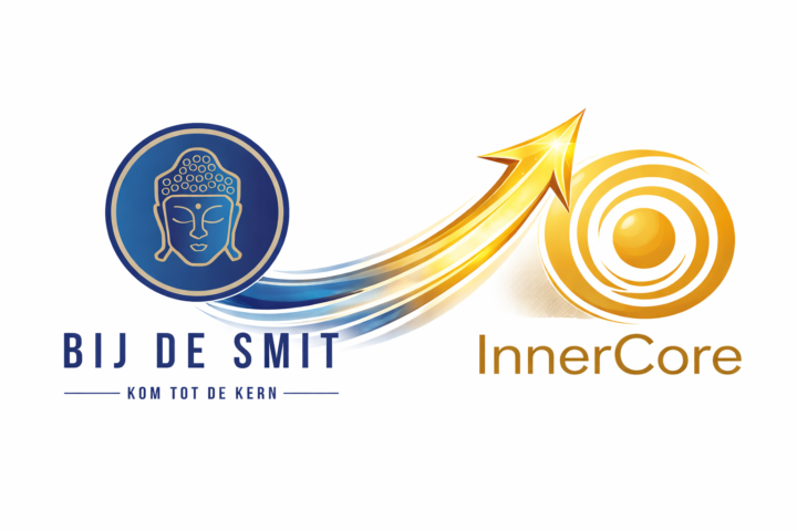 Identiteit en positie verschuiving